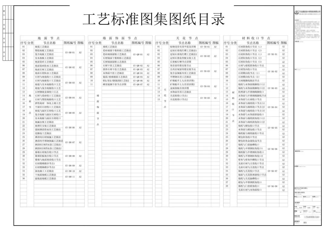 批量精装修全过程视频,批量精装修新手教程