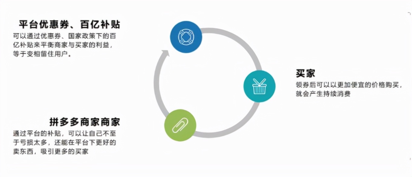 价格低的产品货源都是哪里的,哪里的货源便宜且质量好