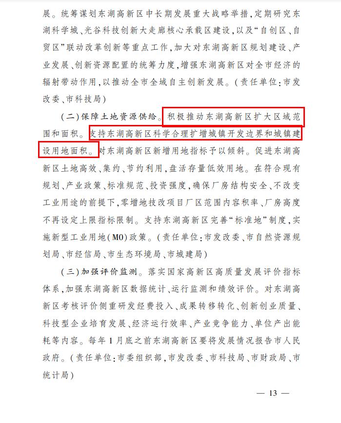 光谷南发展前景,光谷发展速度到底有多快