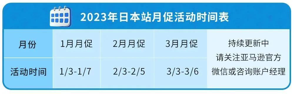 亚马逊后台怎么开通日本站,亚马逊日本站怎么有流量