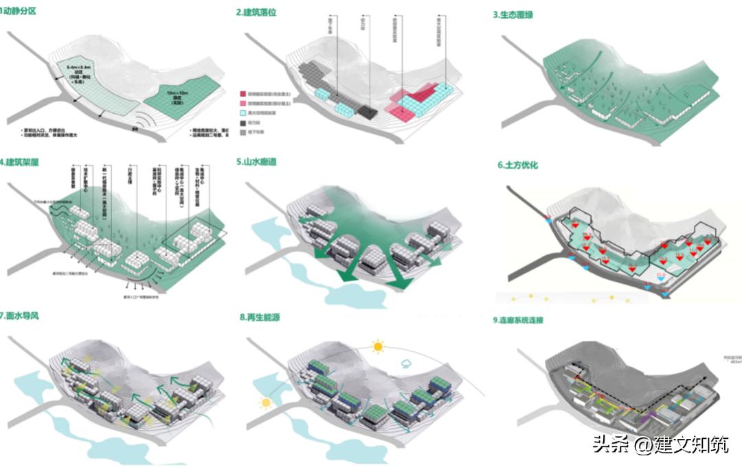 深圳计量技术创新研究院,深圳计量科技研究院