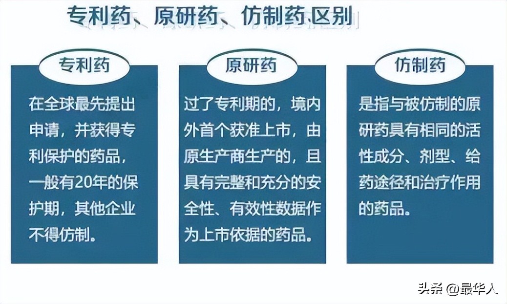 印度现新冠检测造假,印度新冠仿药正规购买渠道