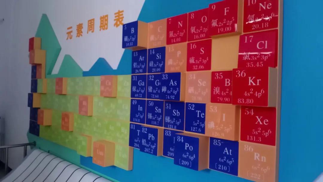 伊春市科技馆五一开么,伊春新区科技馆