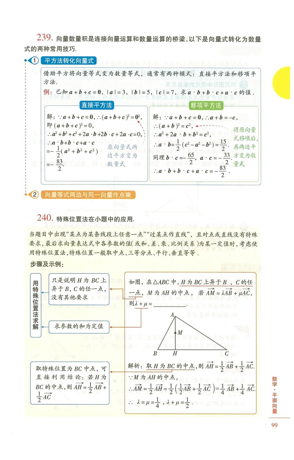 高中数学怎么学最好,高中数学怎么学有什么技巧