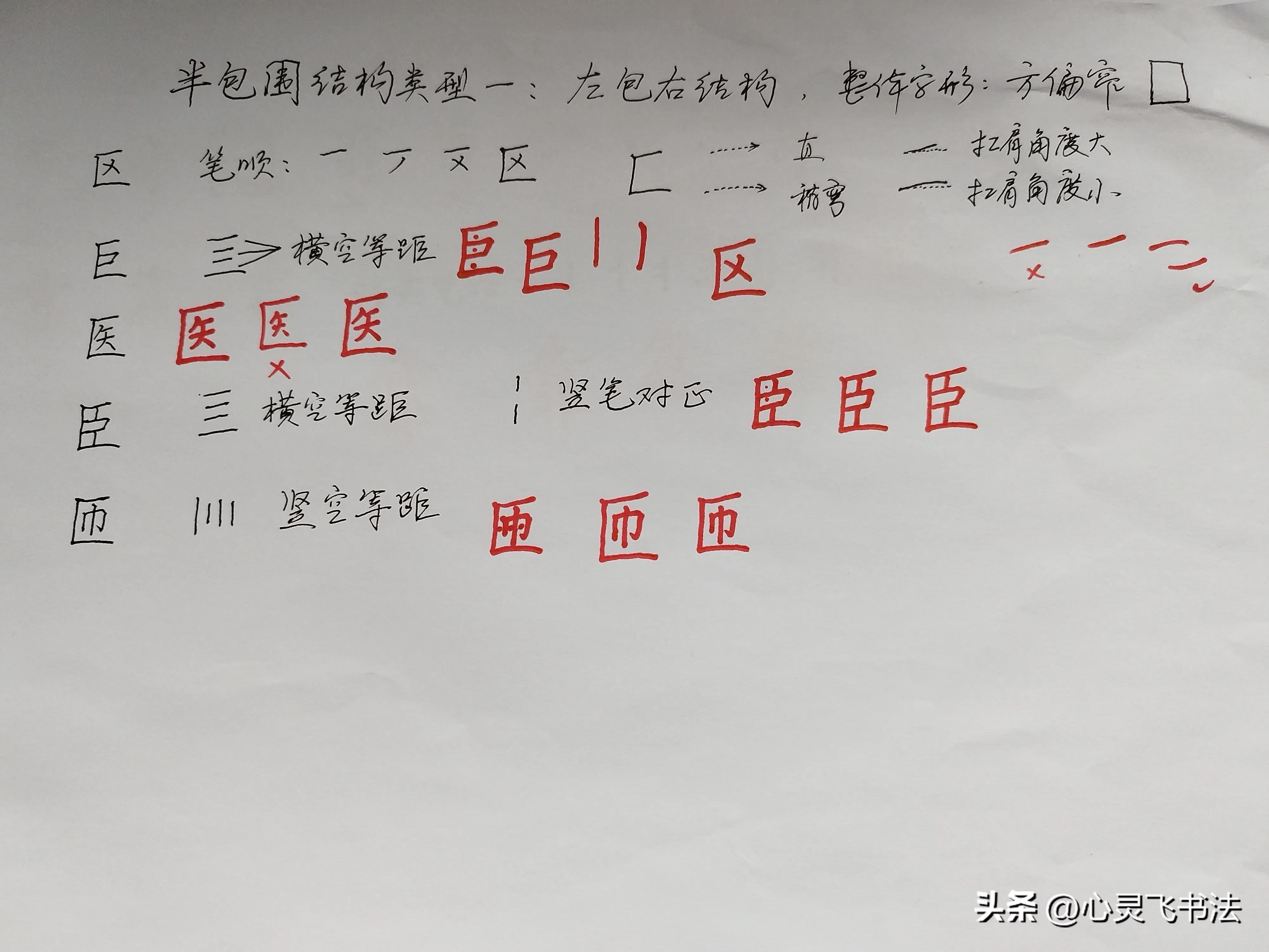 有字怎么写才写得好看,写不出来的字该怎么写