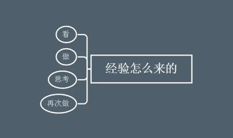 秀米怎么添加小程序链接,秀米怎么添加小程序链接课件