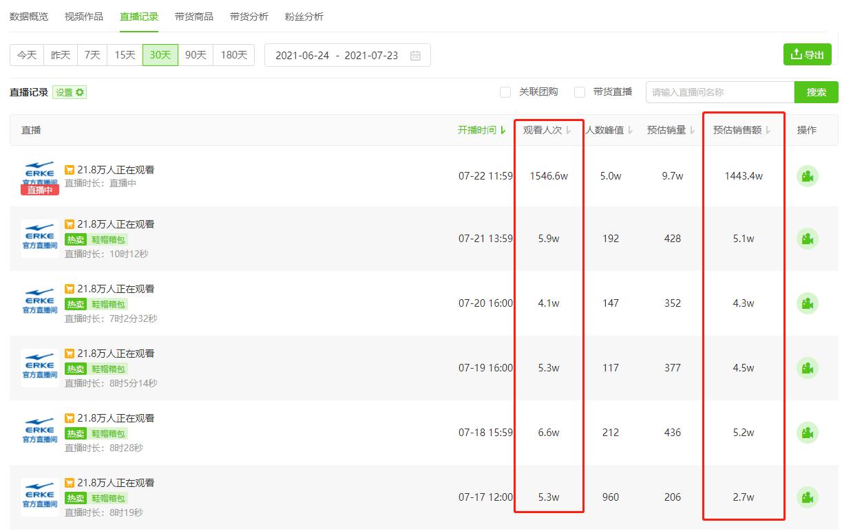最近很火直播间玩法,近期爆火的直播间