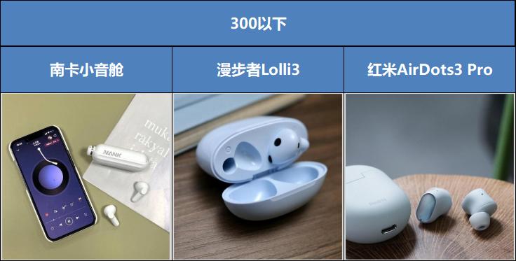 2023年最值得入手的蓝牙耳机,2023值得入手的蓝牙耳机