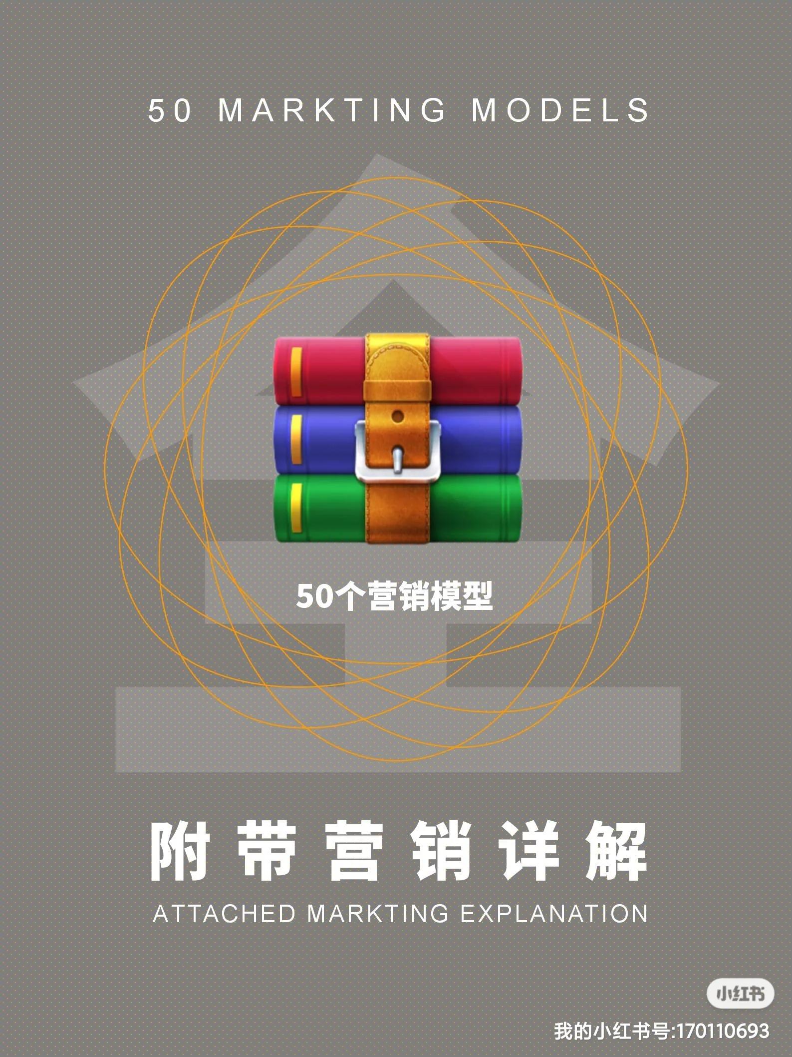 100个营销方案模板,营销经典分析模型