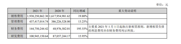 质量问题频发：孩子王哪来的勇气参加618，梁静茹给的吗？