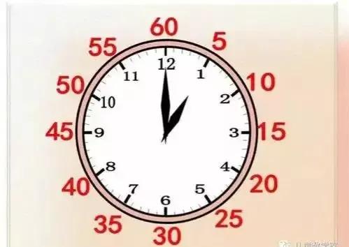 幼儿园大班数学10以内分解与组合,幼儿园大班数学课程4的分成