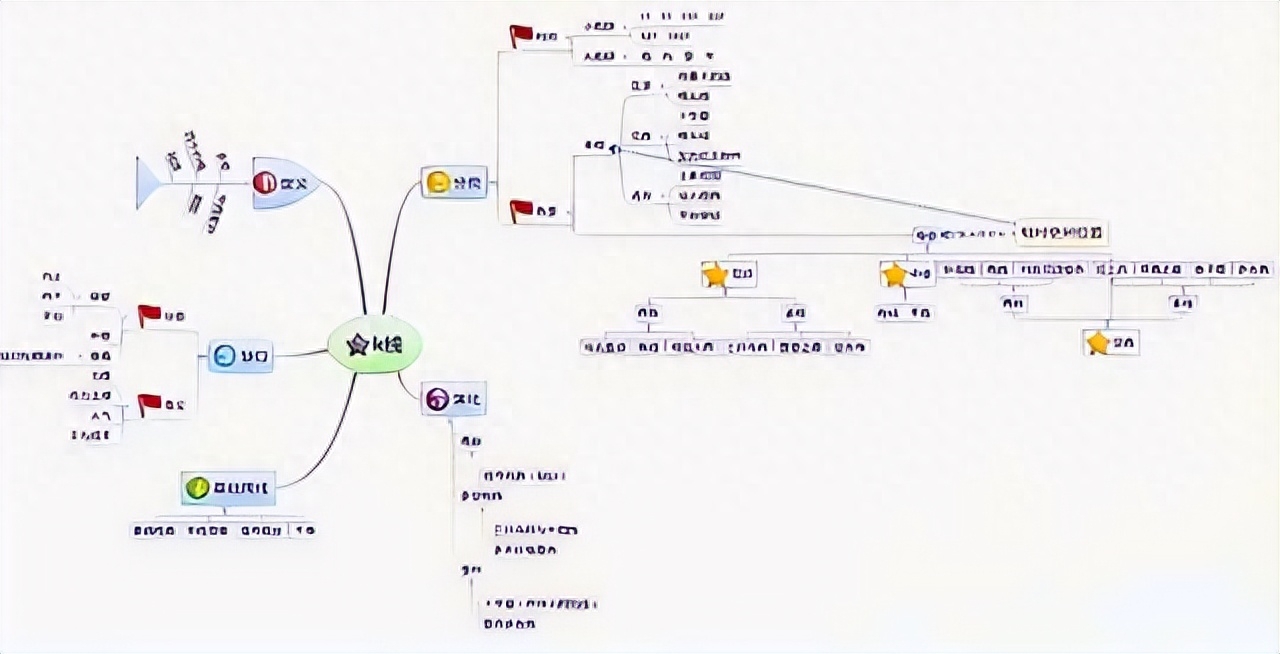 很多人看看我的股市资产账户，看完后都惊叹不已，今天给大家公开