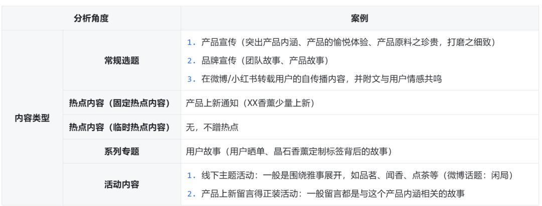 观夏营销模式,什么是情感营销三个案例分析