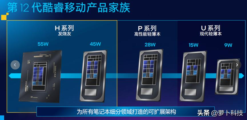 acer宏碁蜂鸟funs5012代酷睿i5-1235u,宏碁蜂鸟笔记本电脑测评