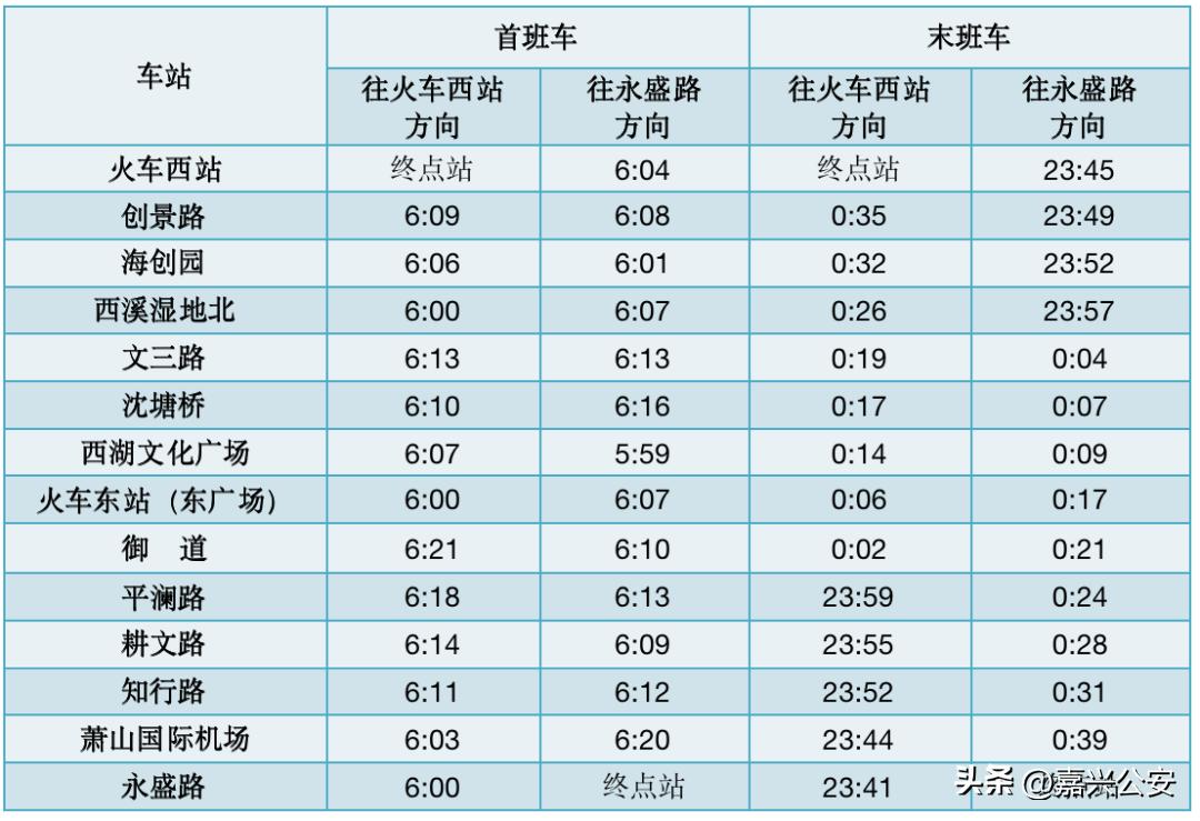 明天起，运营时间有调整！出行攻略来了