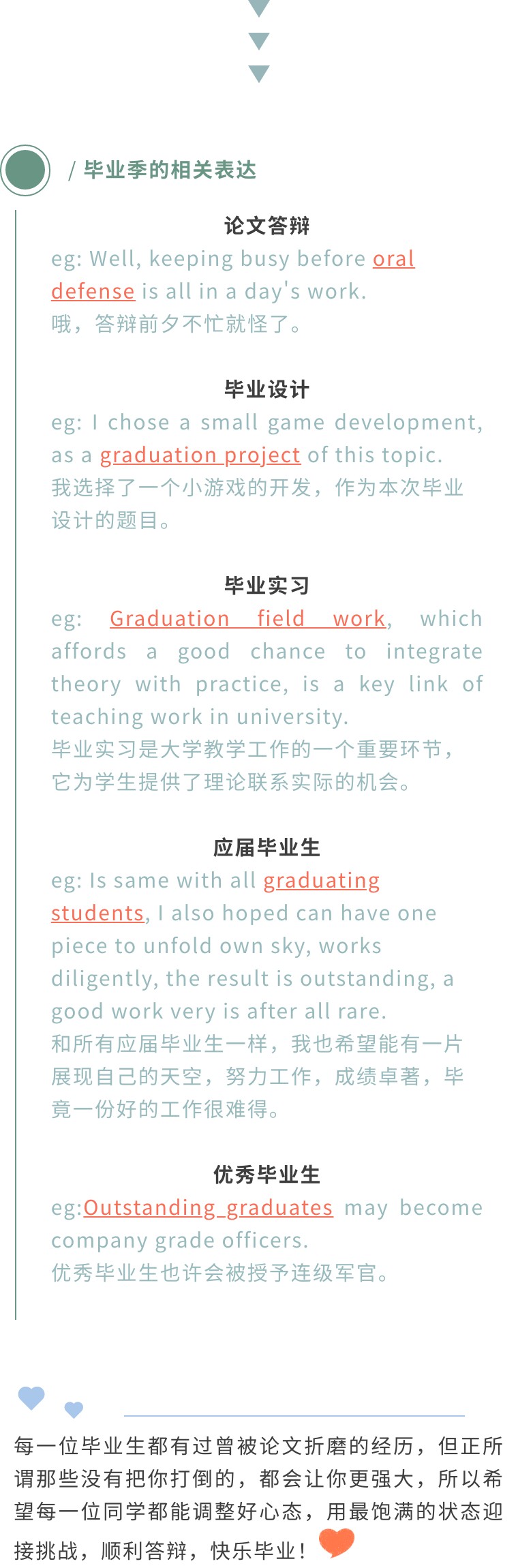 学位论文可以用paper表示吗,paper可以指毕业论文吗