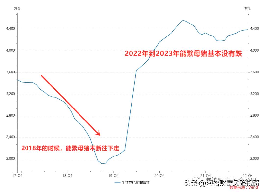外资狂买的证券股票,外资狂买196亿买什么股票