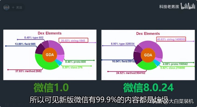 微信版本更新竟有如此多亮点,微信这次更新用起来更爽了