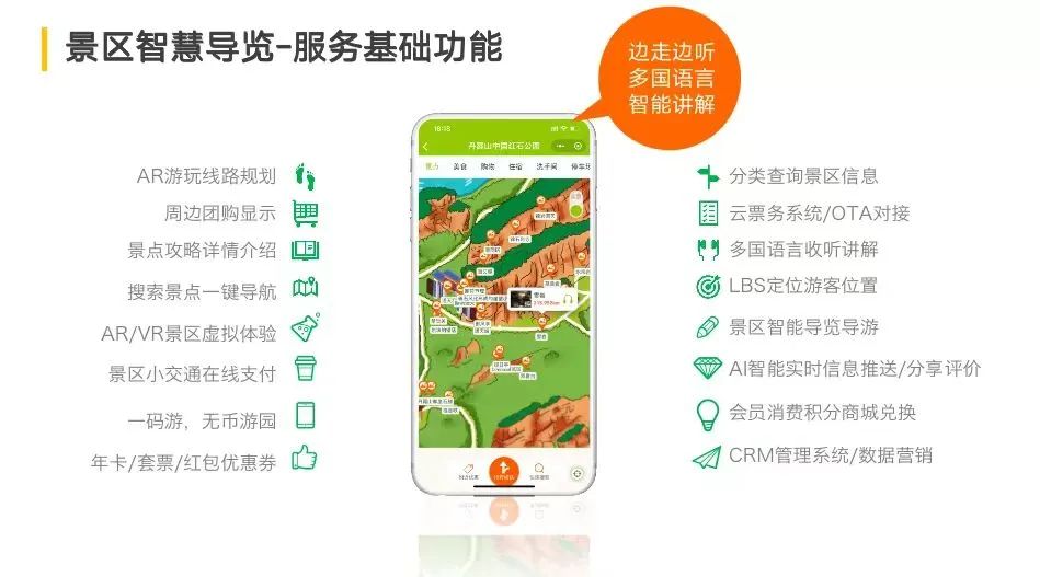 智慧旅游设备的应用场景,贵州景区智慧旅游平台