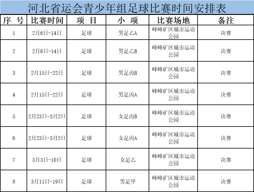 省运会在邯郸体育馆开幕,2024年峰峰矿区区运会