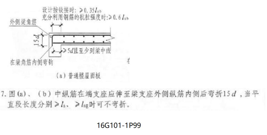22G新图集新变化|算量中不得不注意的要点(板、楼梯、基础)