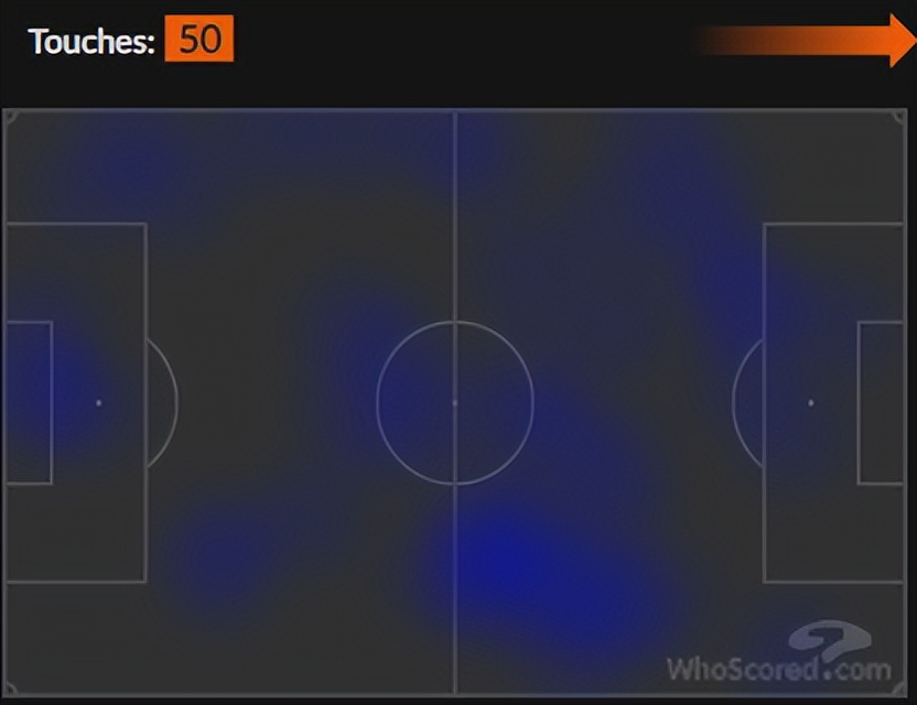 利物浦2-0热刺夺冠战术分析,利物浦爆冷0-2不敌埃弗顿解说
