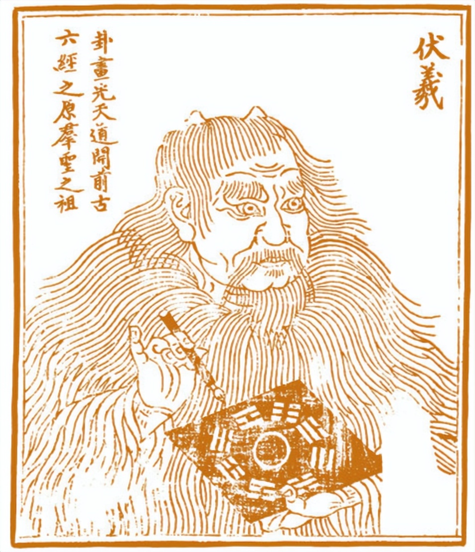 周易先天八卦变后天八卦,先天八卦和后天八卦择日