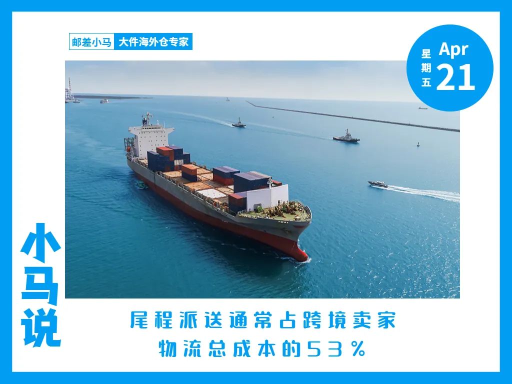 美国尾程物流成本,三分钟读懂美国物流