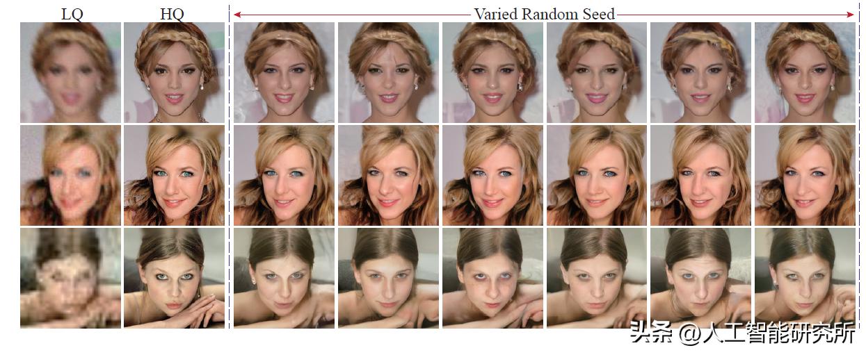 DifFace——一种扩散模型来提高人脸图片分辨率与清晰度
