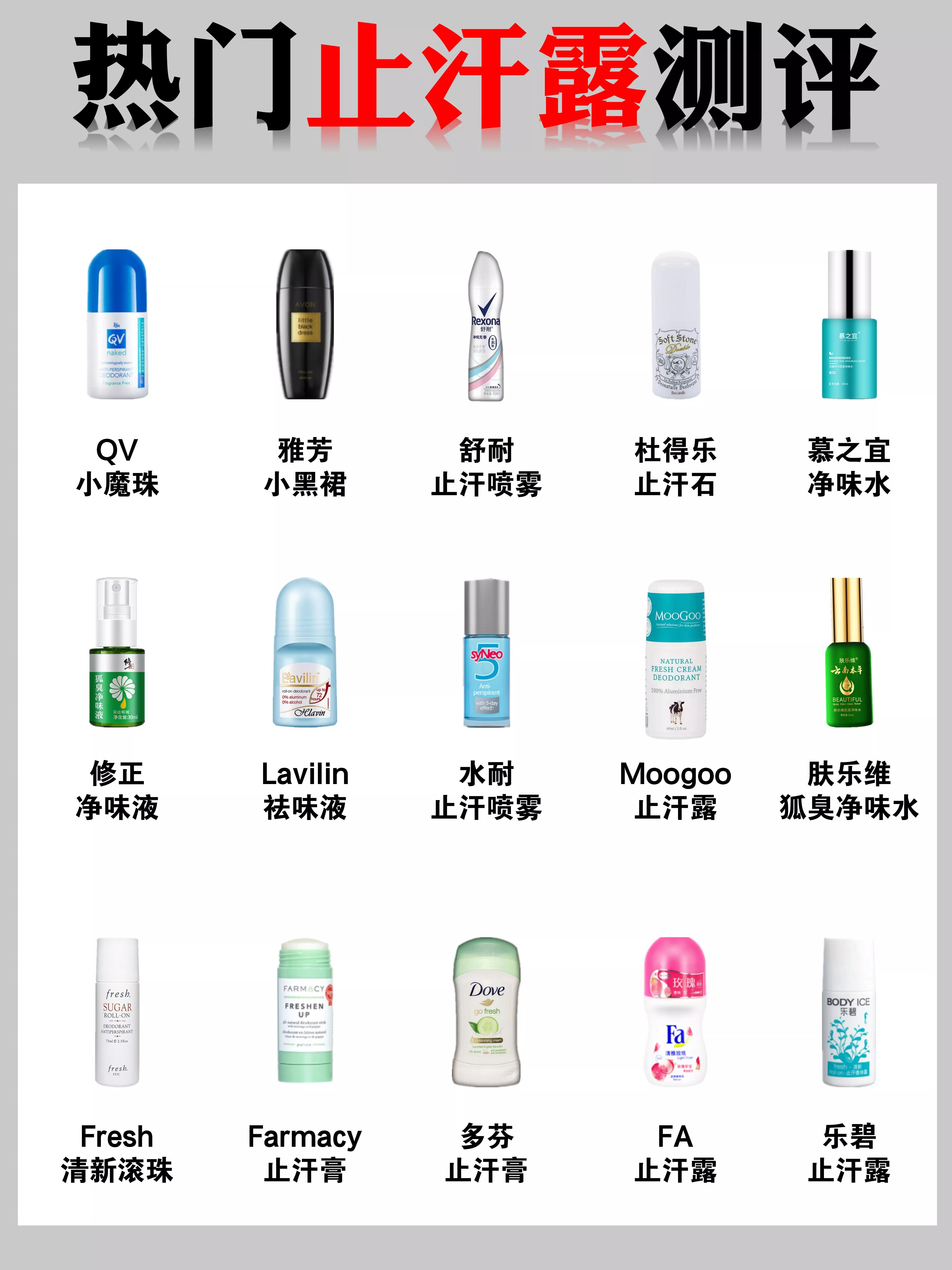 狐臭止汗露推荐测评第一名,狐臭止汗露推荐不显黑