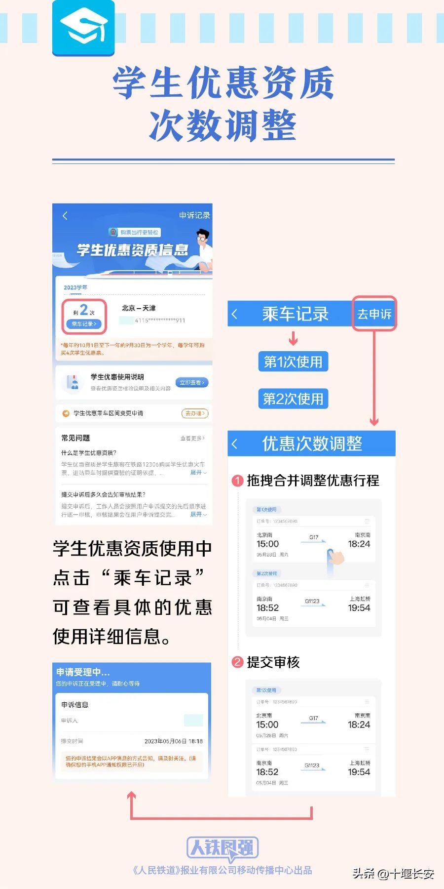 学生票核验后网上购票流程,大一新生已经网上购票怎么核验