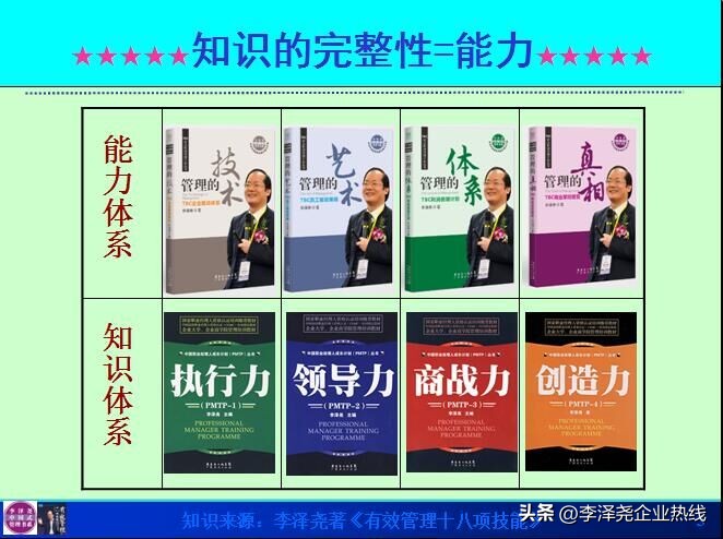 老婆太溺爱孩子怎么办想离婚,老婆溺爱孩子