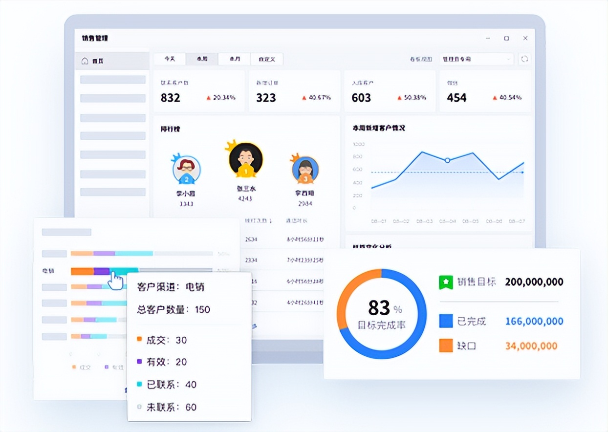 新华教育集团是500强吗,新华教育集团工作怎么样