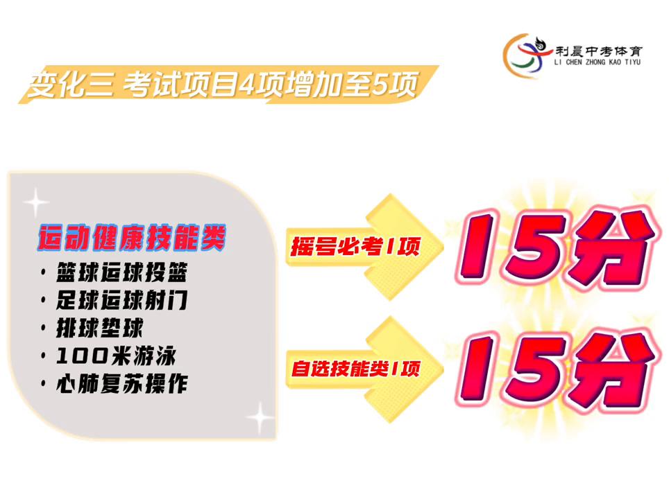 中考体育标准示范视频,中考体育考试长跑评分规则