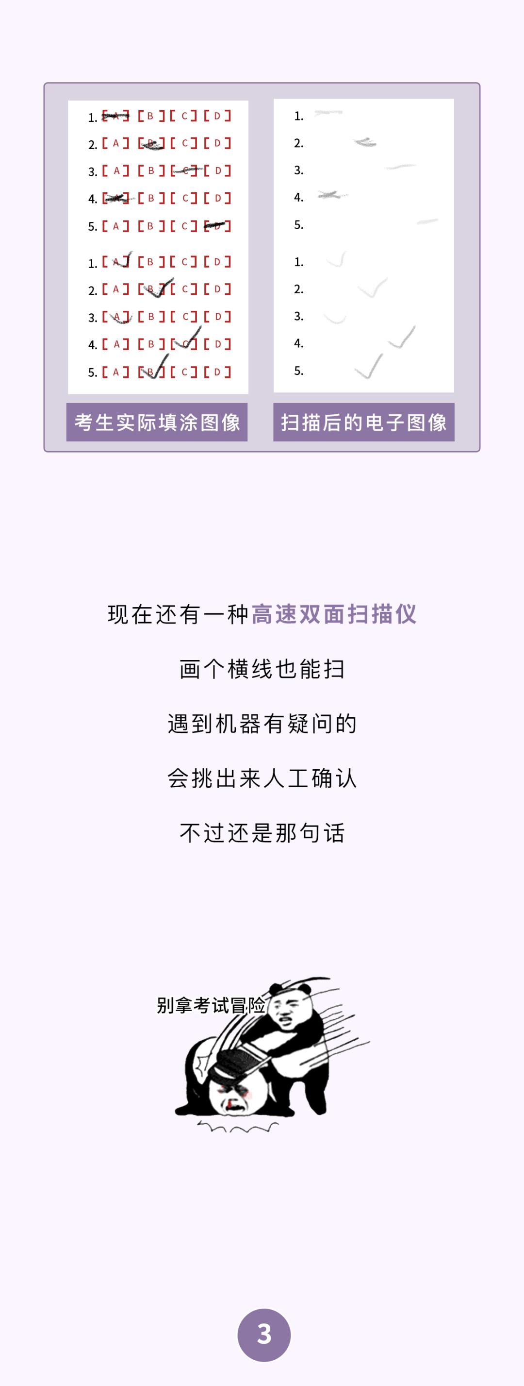 答题卡涂得不好有分吗,答题卡涂的深浅不一有影响吗