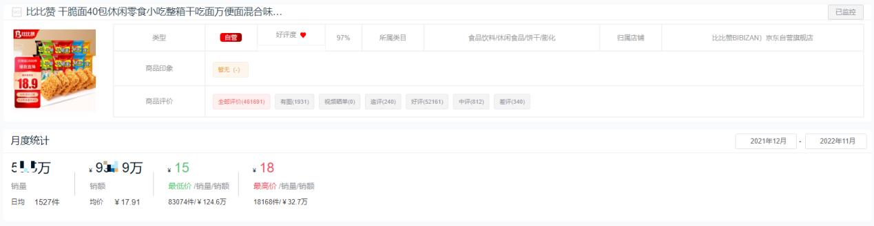 2020休闲零食排行榜前十,休闲零食品牌排行榜前十名
