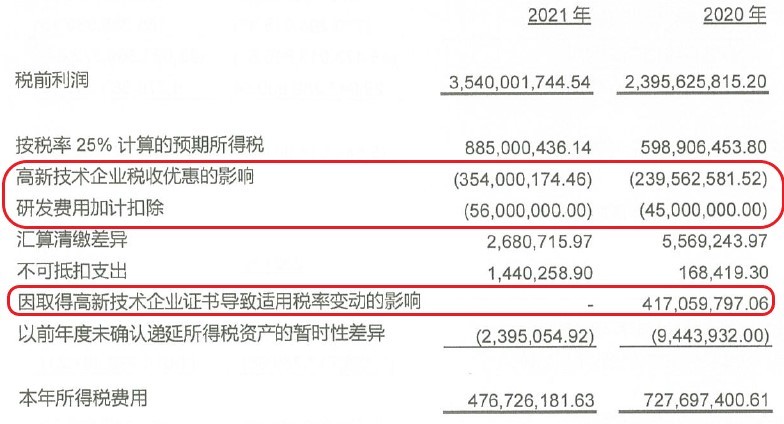 招联金融宽限期三天是不是真的,招联金融24小时人工服务电话