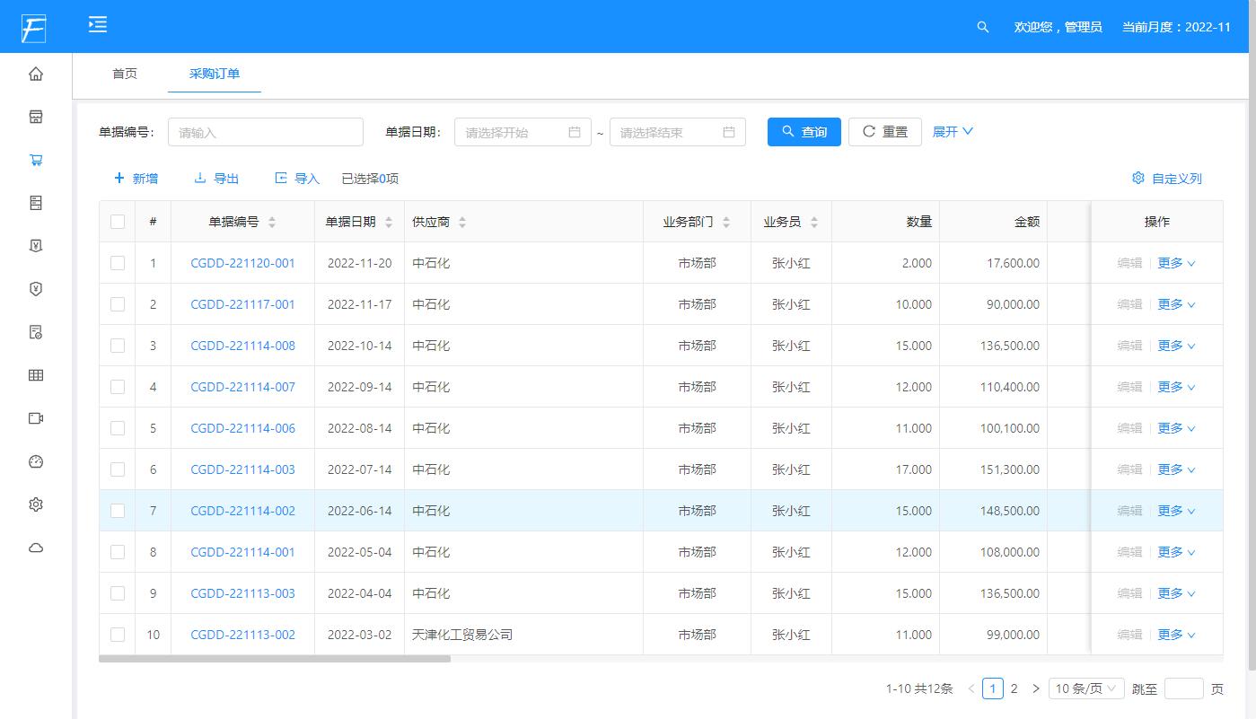 开源免费无限制进销存系统,进销存管理系统开发数据