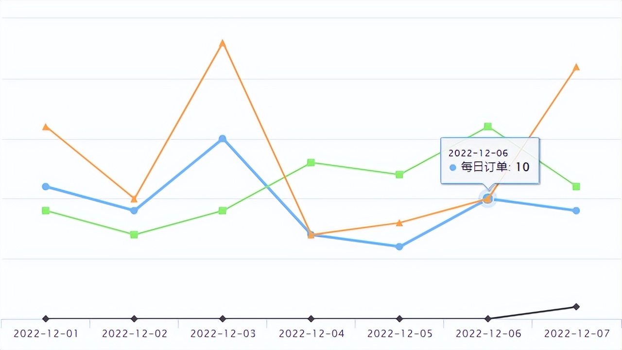 京东国际百大爆品 (京东11.11年度主推爆品)