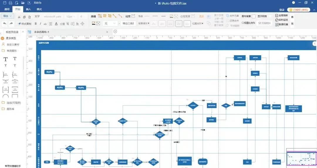 流程图绘制工具怎么集成,流程图软件drawing