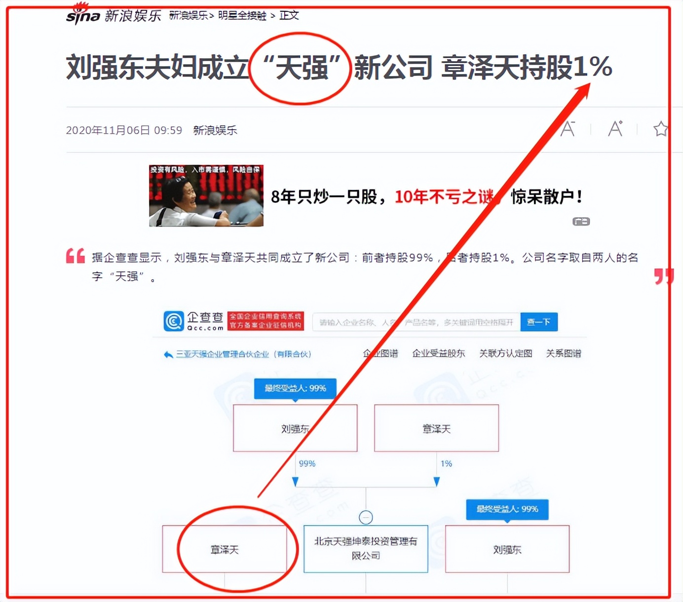 刘强东人生将面临的四件事,刘强东十年来最遗憾的一件事