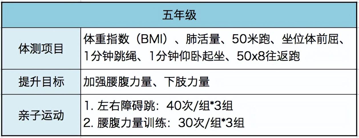 中学创意寒假作业清单,寒假学生创意作业有哪些