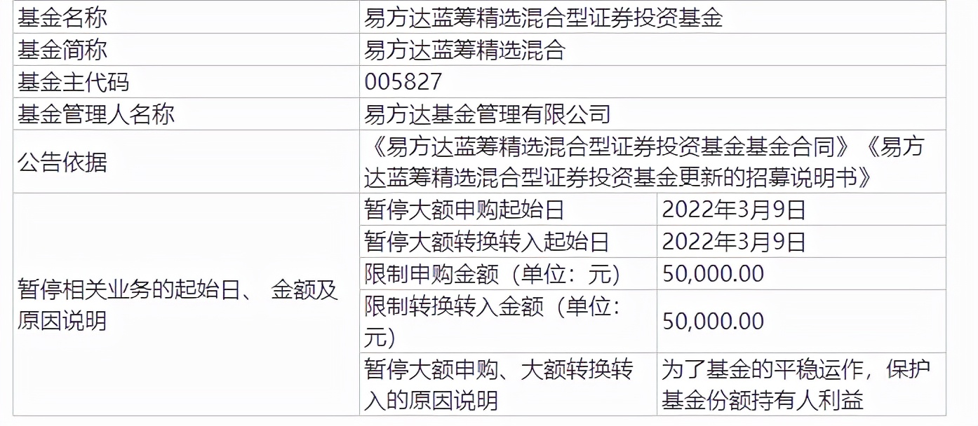 基金亏损时会把收益亏掉吗,基金钱会不会亏光