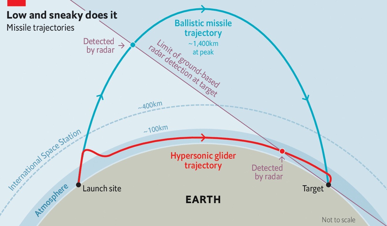 谷歌卫星到底有多厉害,谷歌地图开放俄战略有何意义