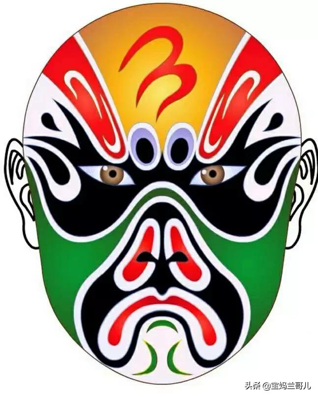 京剧脸谱大全图片欣赏,最好看的京剧脸谱图片大全