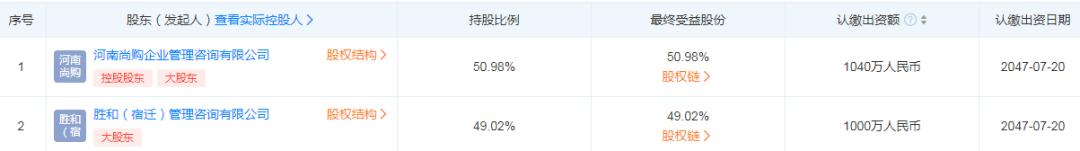 最新郑州商业综合体,郑州2024年开业的商业体