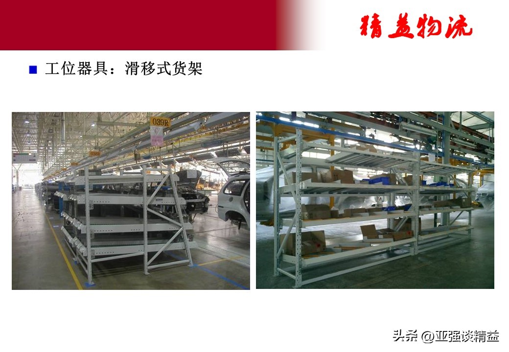 精益工位器具设计与应用,精益工具提升物流动线规划