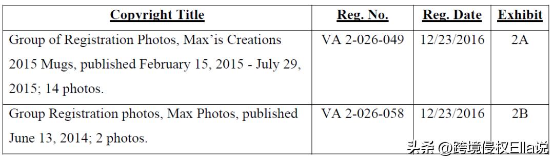 创意足球杯TheMugWithAHoop​侵权预警：商标+版权+专利