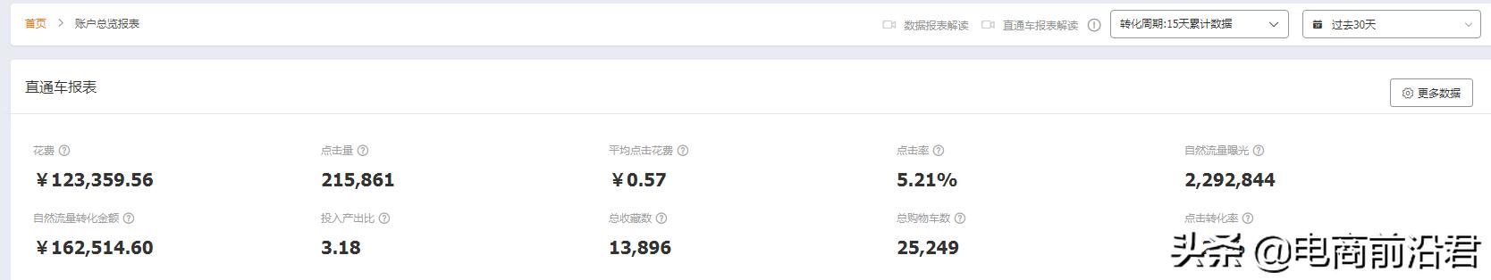 淘宝直通车怎么提升星级流量占比,淘宝直通车点击率低怎么优化