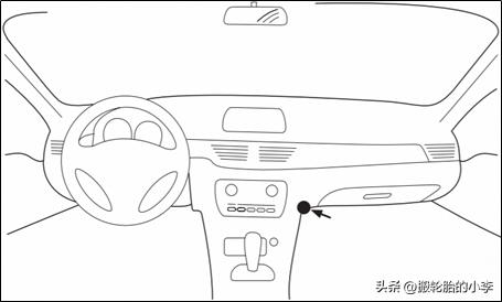 如何更换空气滤清器东风标致408,东风标致408的空调滤芯怎么拆